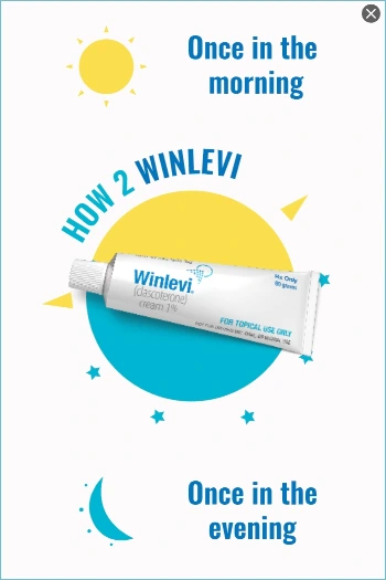 Winlevi — Motion Display — Pharmaceuticals & pharmacy